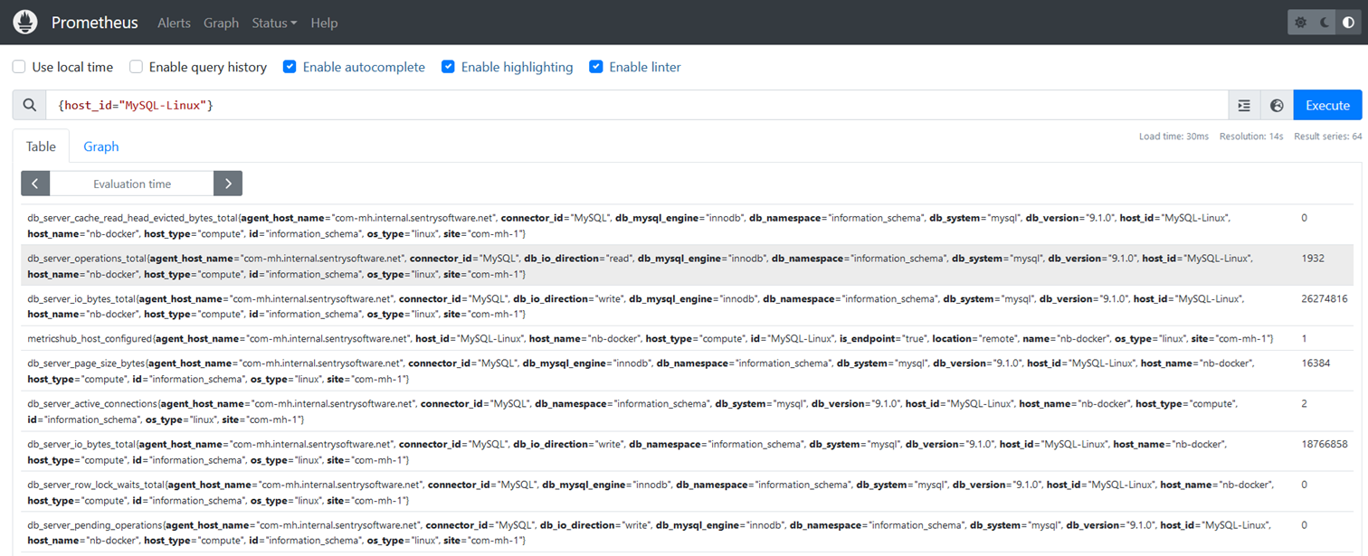 MetricsHub pushes MySQL metrics to Prometheus