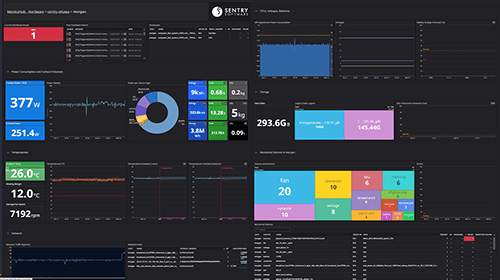 Unlock insights faster with prebuilt dashboards that help you visualize and analyze telemetry data.