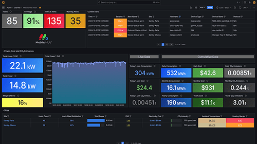 Access energy usage and carbon footprint reports and optimize cooling costs with actionable, data-driven recommendations.