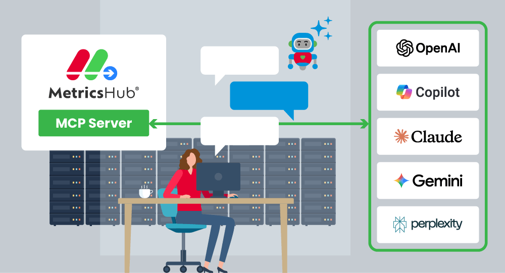 By Connecting Your LLM to MetricsHub's MCP Server